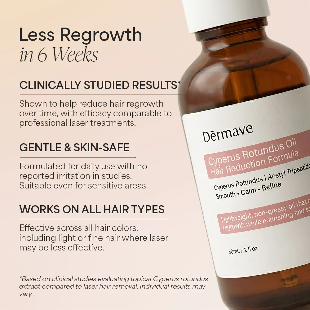 Dermave™ Cyperus Rotundus Oil - Image 4